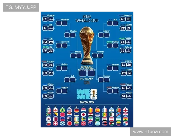 2026年世界杯分组规则全解，揭示比赛抽签流程与分组原则的最新动态