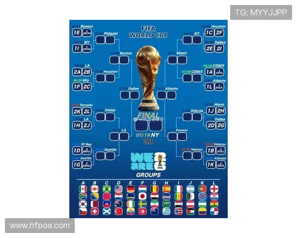 2026年世界杯小组赛晋级规则详解及各组形势分析助你理解比赛走向