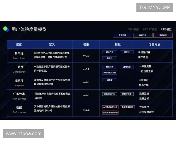 凯发首页地址有什么内容涵盖的客户服务和技术支持体系详细介绍提升用户体验